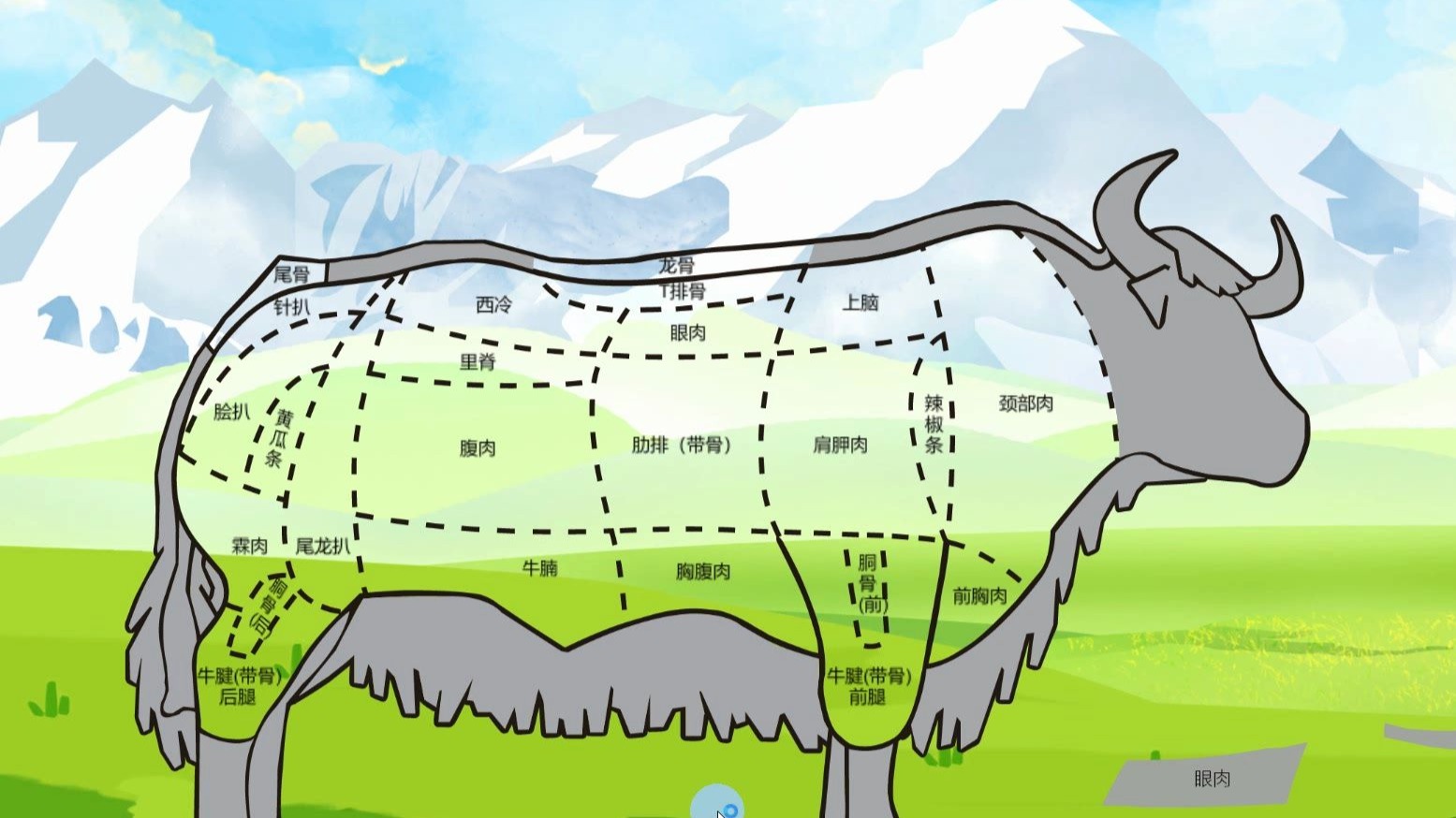 青海牦牛拼图软件